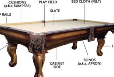 How Much Does a Slate Pool Table Weigh