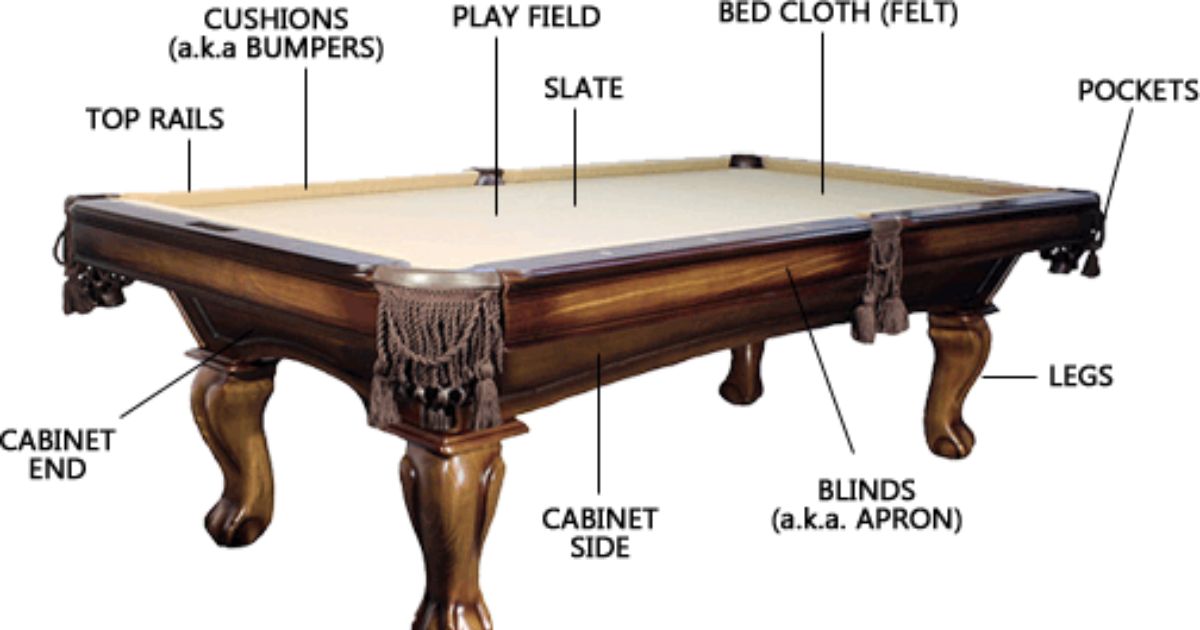 How Much Does a Slate Pool Table Weigh